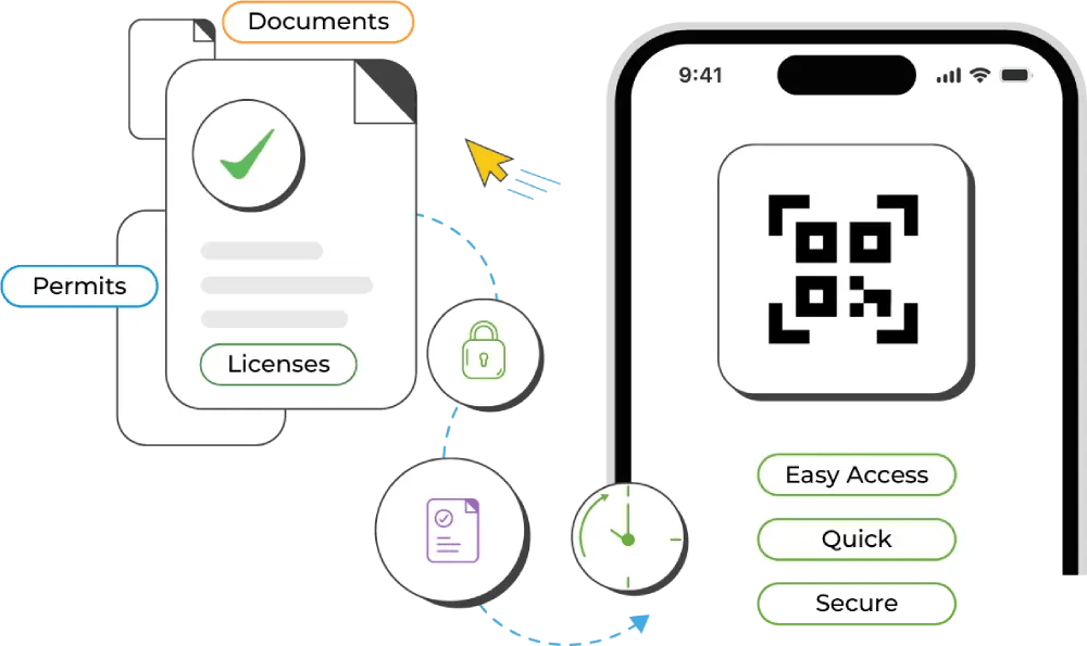 Access Documents Instantly via QR Code