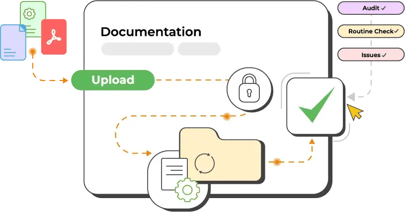 Attach & Access Supporting Documentation