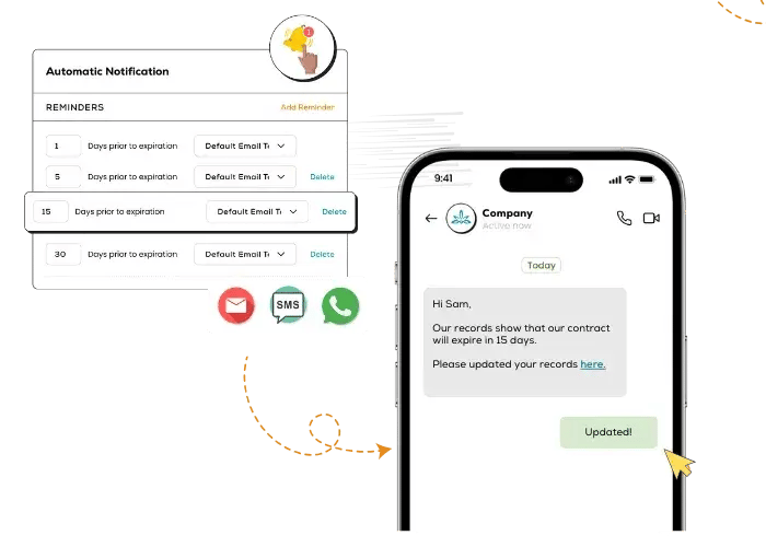Automated Compliance Tracking