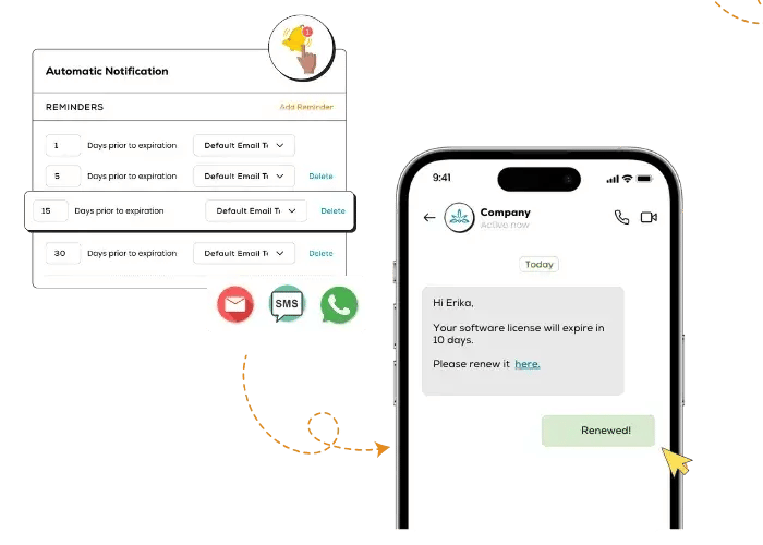 Automated Renewal and Expiration Reminders