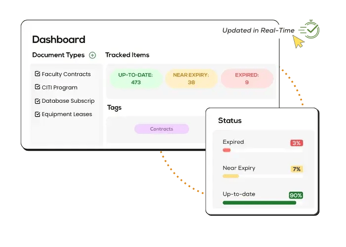 Centralized Contract Repository
