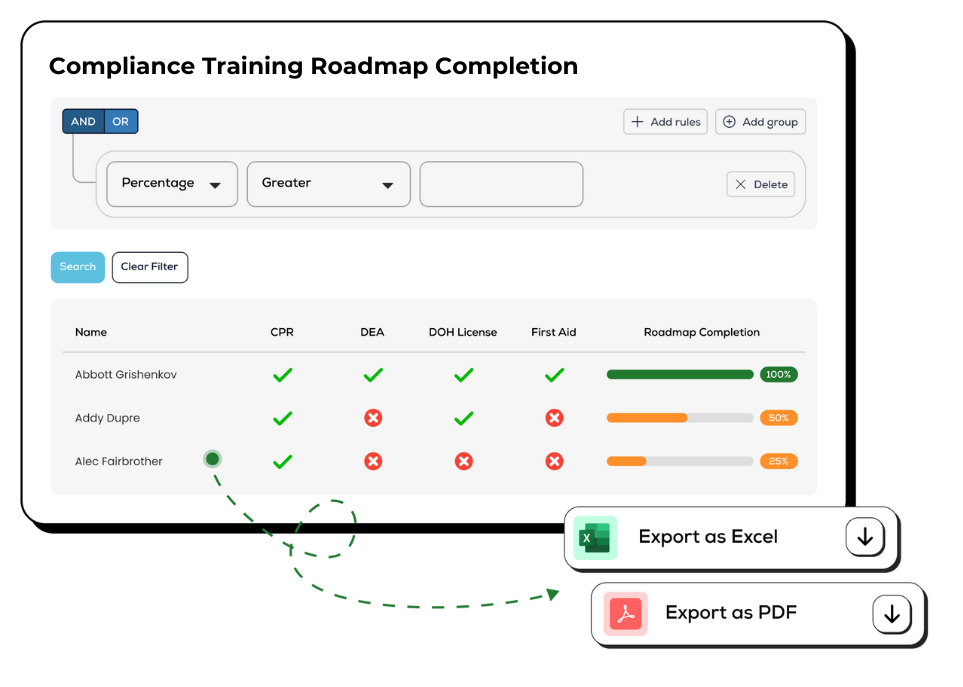 Centralized Progress Tracking and Reporting