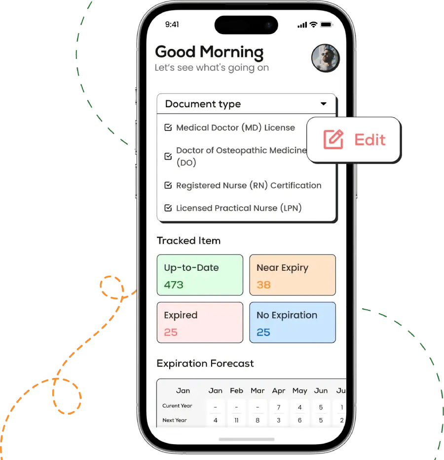 Comprehensive Mobile Access