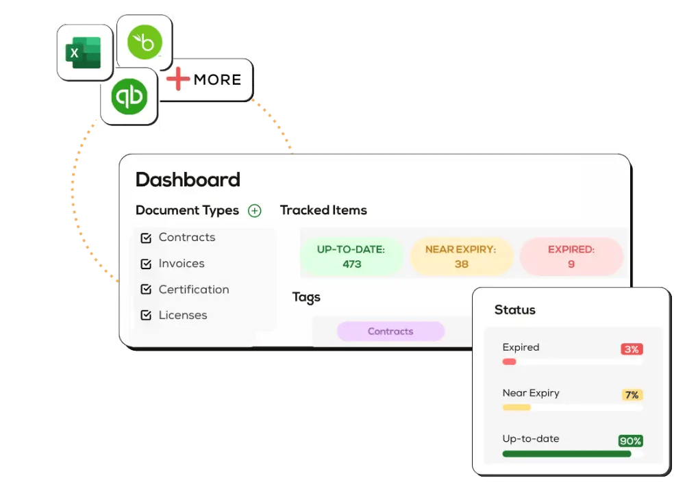 Data Import & Sync