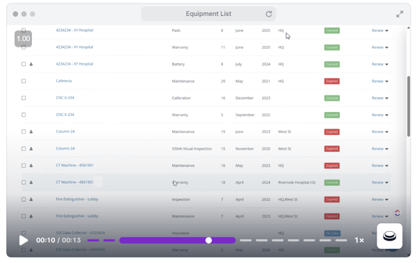 Equipment list