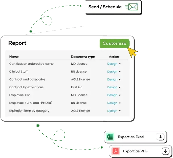 Export and Schedule Reports
