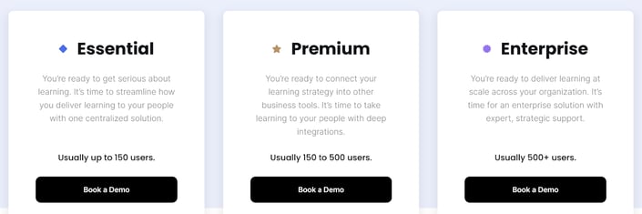 LearnUpon interface displaying LMS features for automated employee training management, onboarding, and compliance tracking.
