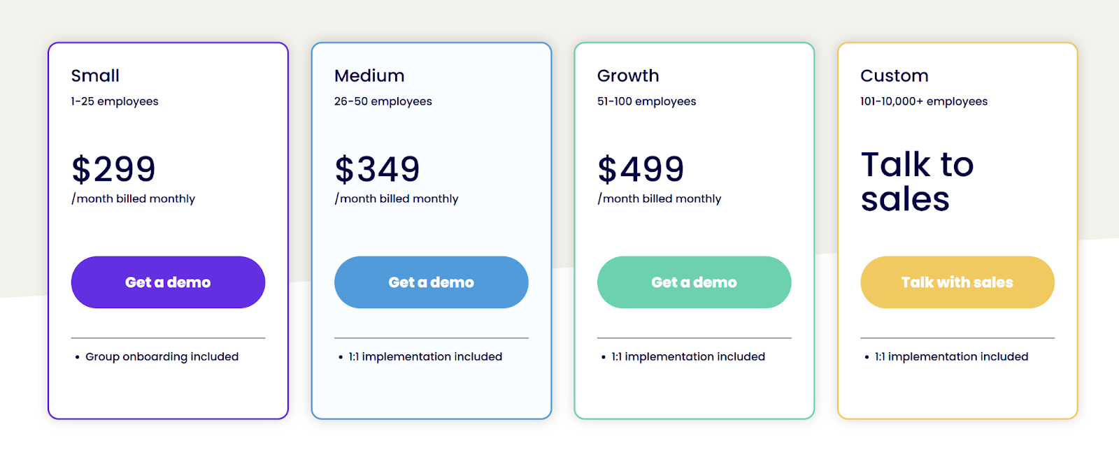 Trainual pricing plans overview, including a 14-day free trial and paid options starting at $299/month for up to 25 employees