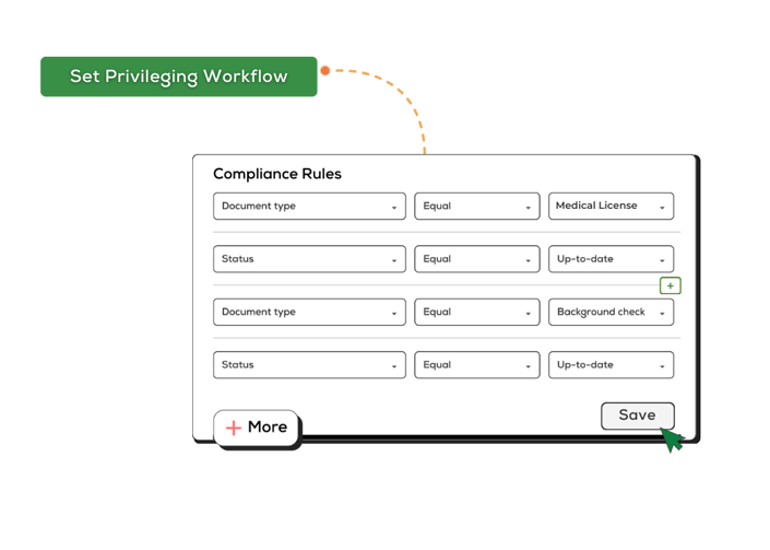 compliance rule
