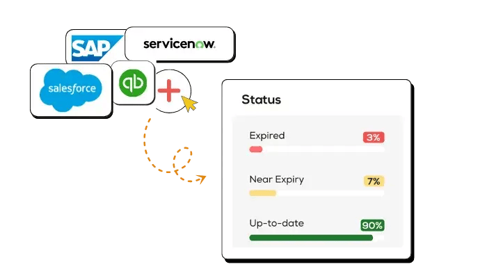 Integration with Existing Tools