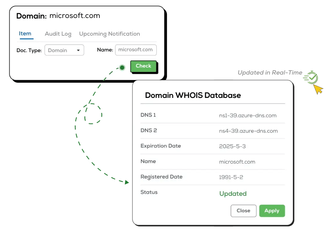 Automated Renewal