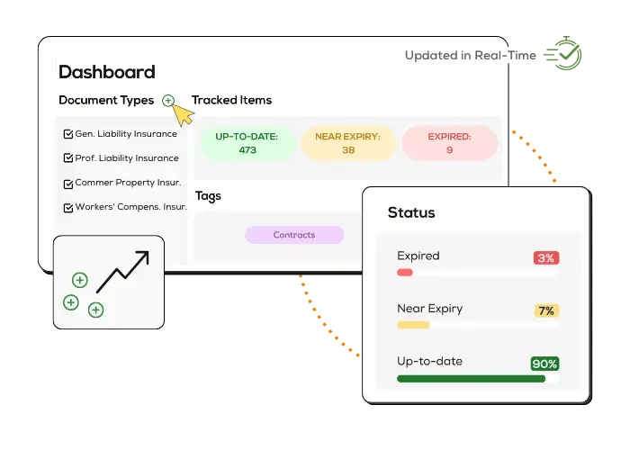 Policy Tracking and Management