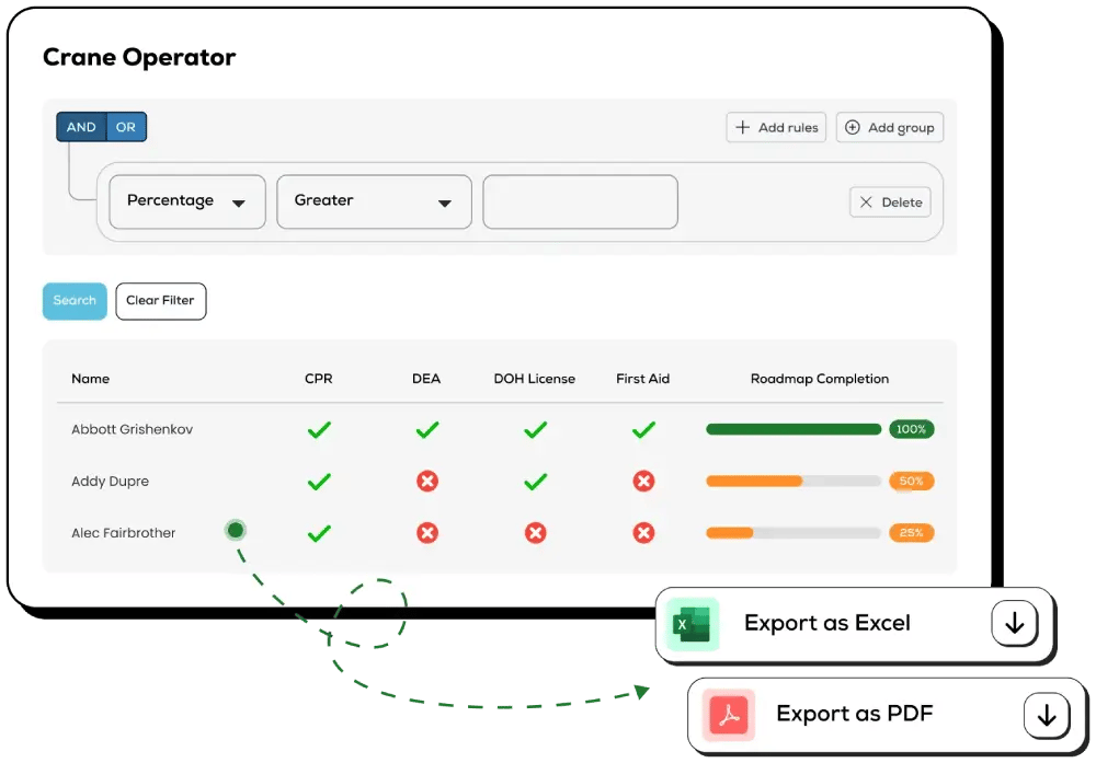 Quick Report Access