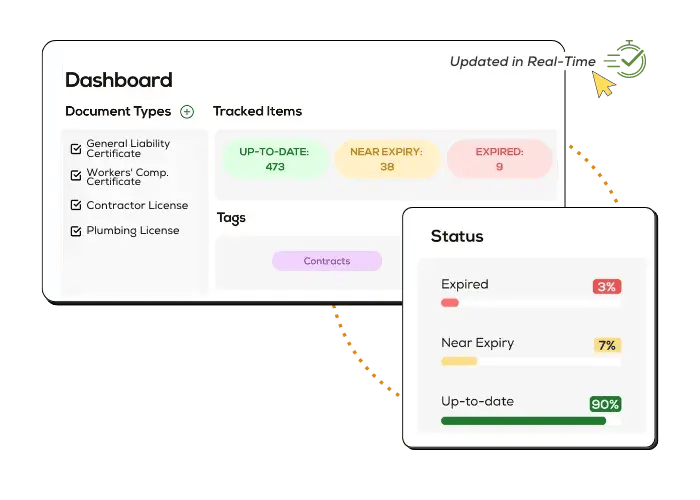 Real-Time Dashboard