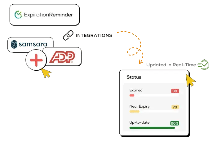 Seamless Integrations