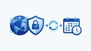  Illustration of a globe and a security shield with a padlock syncing into a calendar and clock, representing automatic tracking of domain and SSL certificate expiration dates