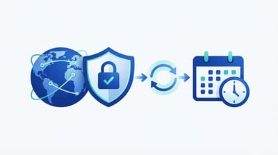  Illustration of a globe and a security shield with a padlock syncing into a calendar and clock, representing automatic tracking of domain and SSL certificate expiration dates