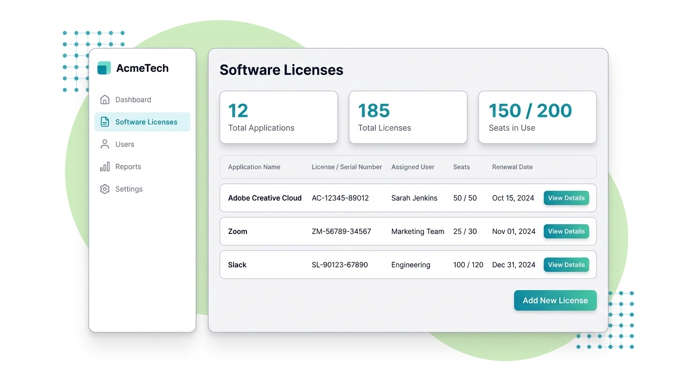 Complete Software & License Inventory