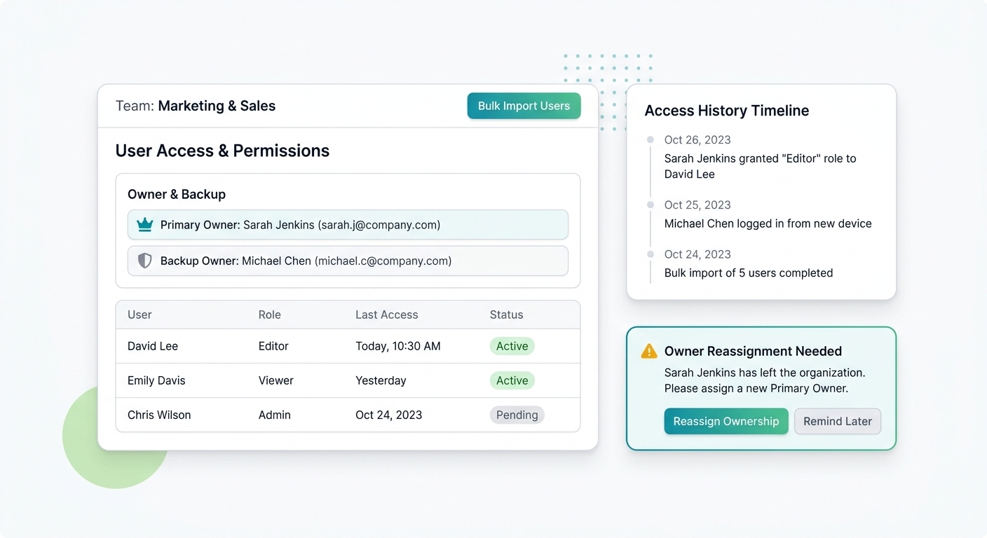 User Access Reviews & Ownership