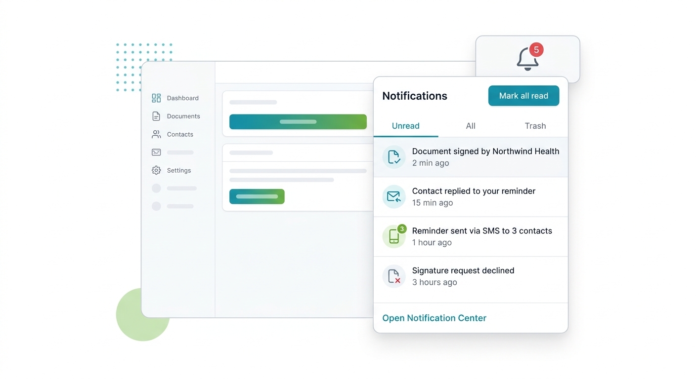 Expiration Reminder Notification Center dropdown showing unread signature, reply, and reminder alerts